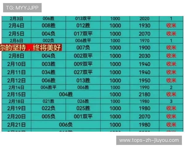 竞彩足球组合：联赛与杯赛联动，竞彩足球对战表